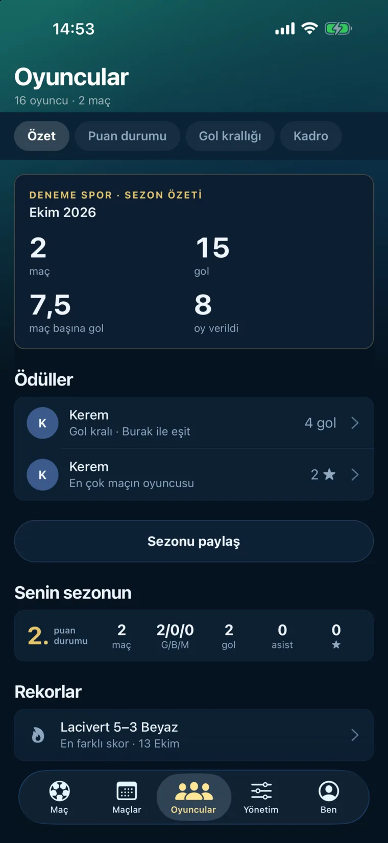 Sezon özeti
