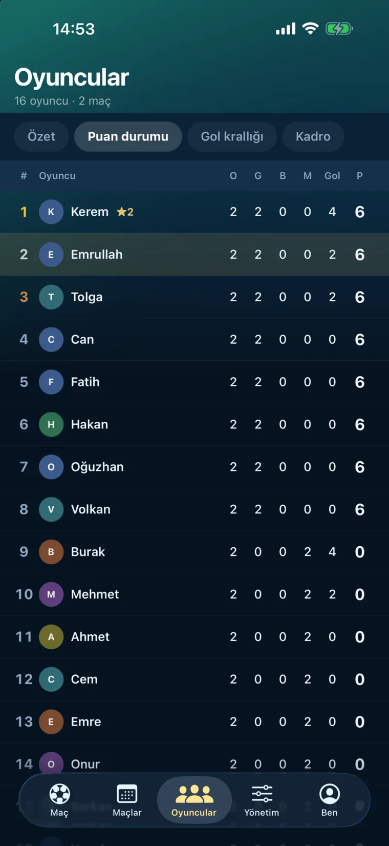 04 · İSTATİSTİK